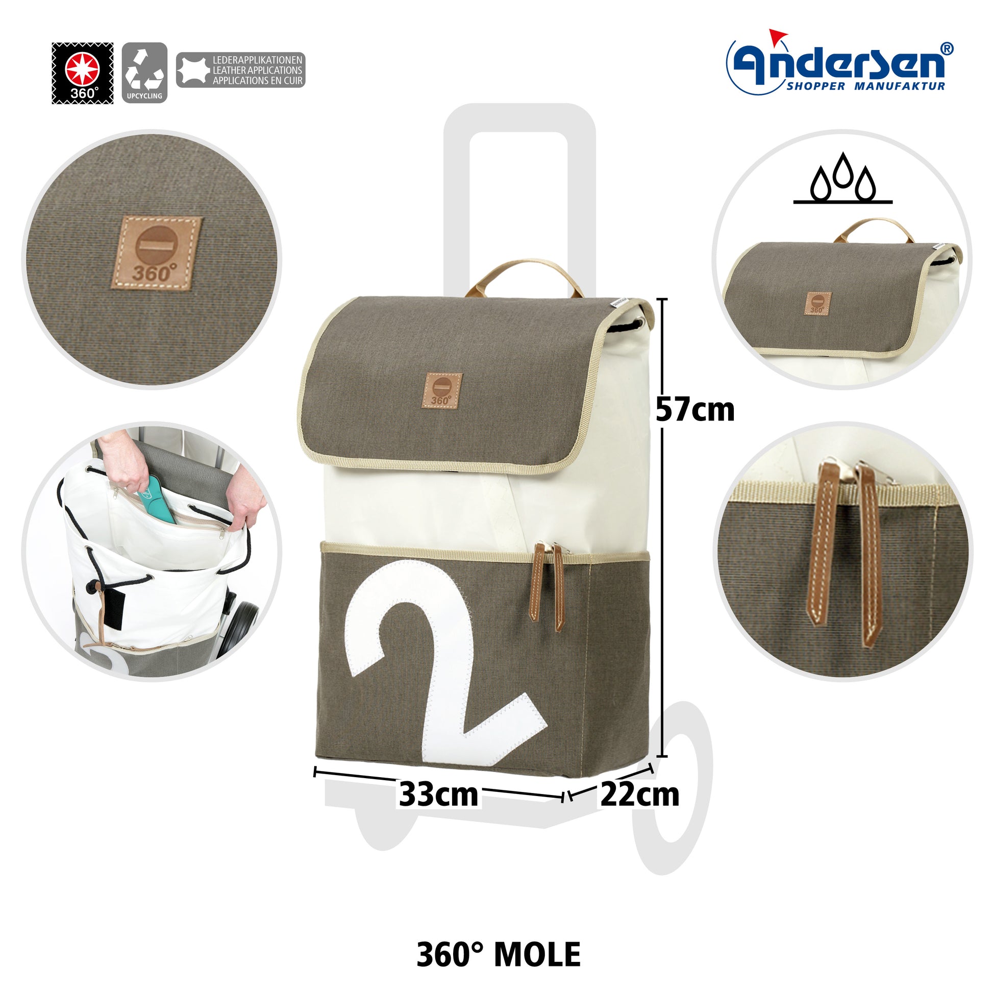 Tasche 360° Mole 2_2