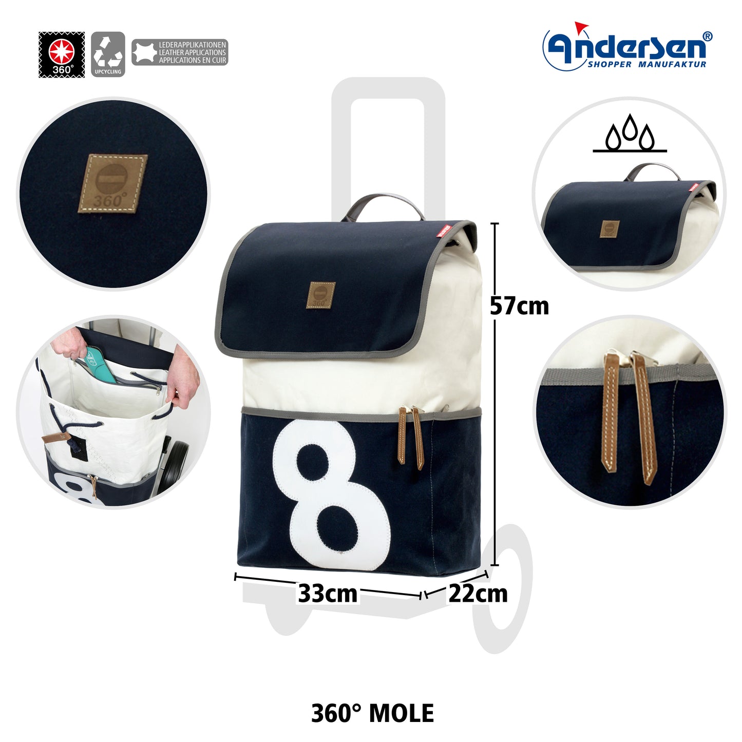 Royal Shopper 360° Mole 8_3